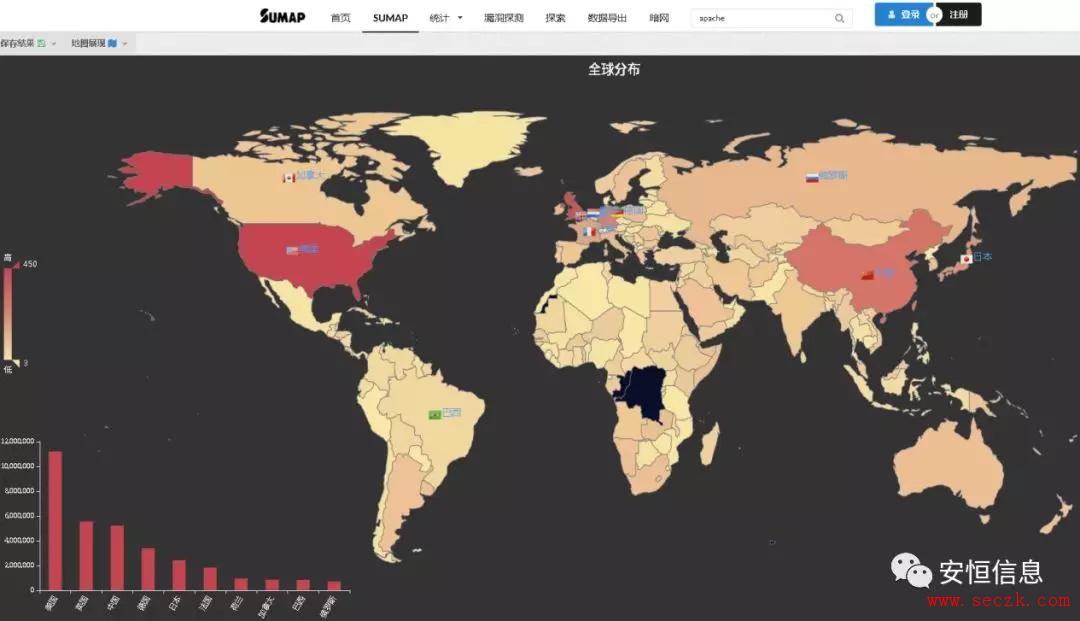 漏洞预警 | Apache HTTP Server更新多个安全漏洞公告