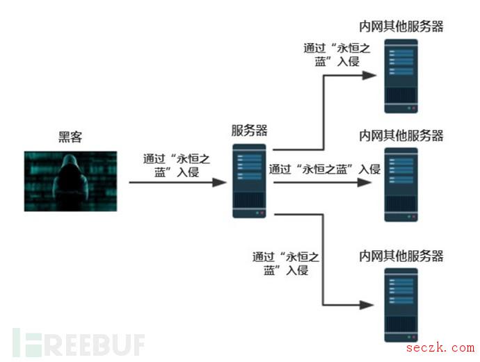 Locked勒索病毒出山,大肆攻击国内企业