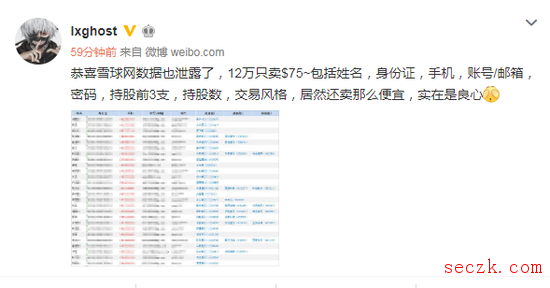 12万人数据被泄露？雪球回应：已进行核实