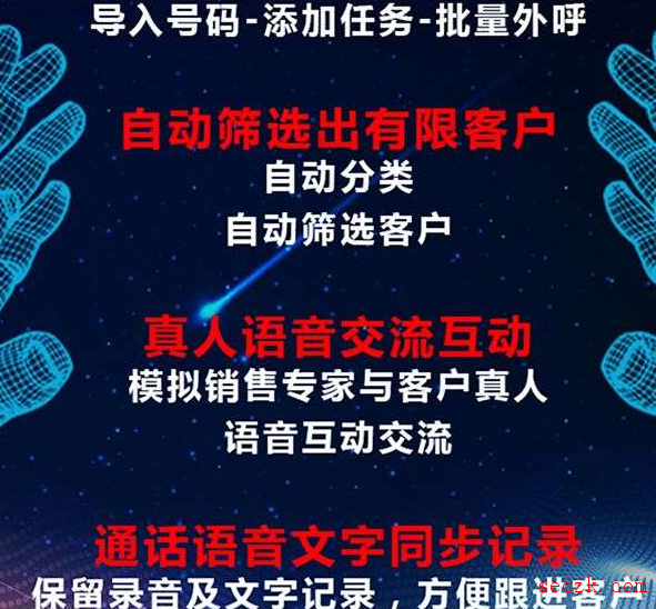 自动软件每天打2000骚扰电话 人工智能用这儿了？