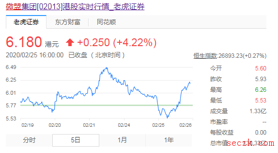 微盟程序员因精神原因破坏服务器 已被刑事拘留