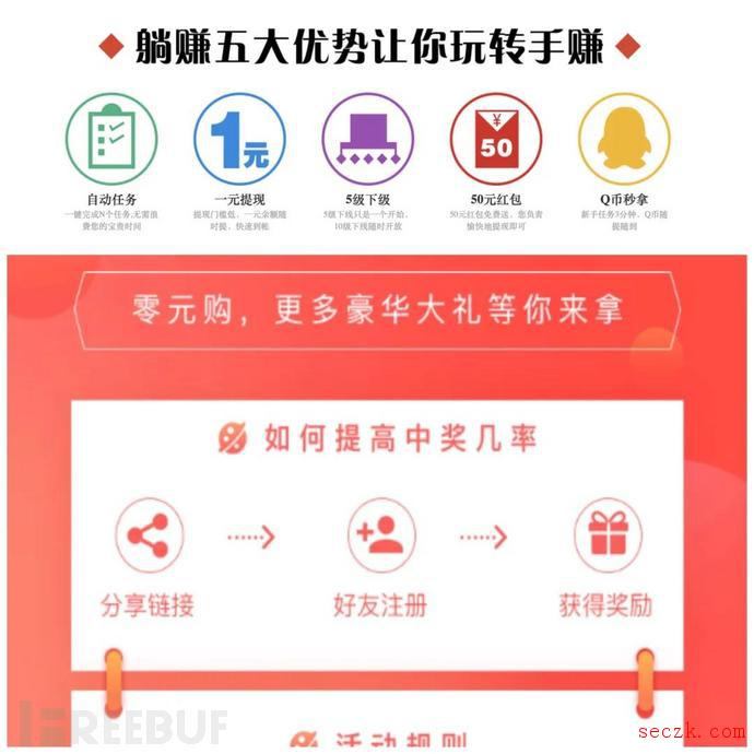 “网赚”类App,到底有多不靠谱？