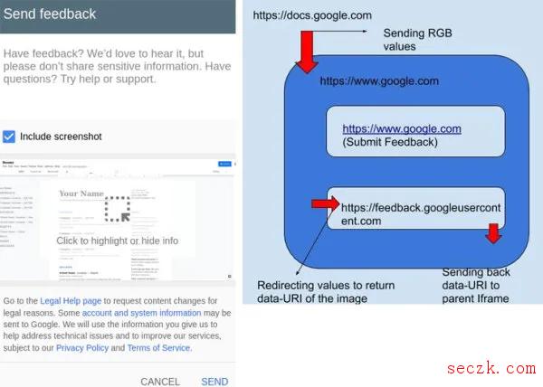 Google Docs漏洞可窃取私有文档截图