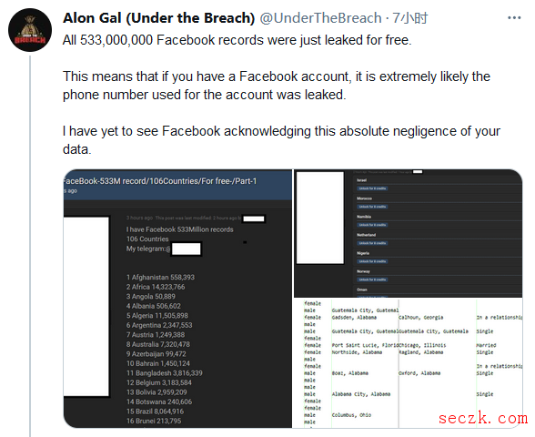 一黑客论坛公开泄露超5亿条Facebook账户记录