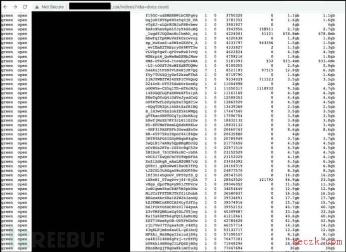 1.06亿条泰国游客的个人数据,发生泄露