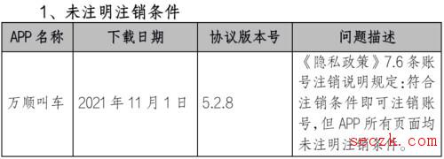 中消协点名20款不能顺利注销的App