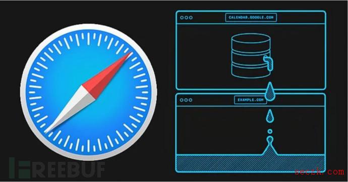 苹果 Safari浏览器新漏洞敲响跨站用户跟踪的警钟