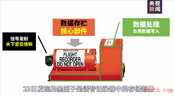 直击搜索第二个黑匣子：为什么黑匣子有信号发射器仍难找寻？