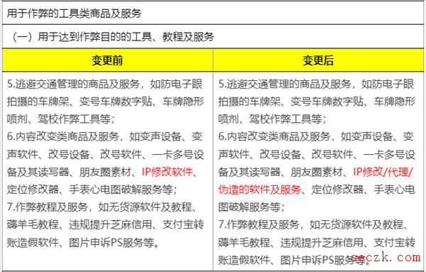 淘宝宣布禁止销售IP代理服务：6月3日正式生效