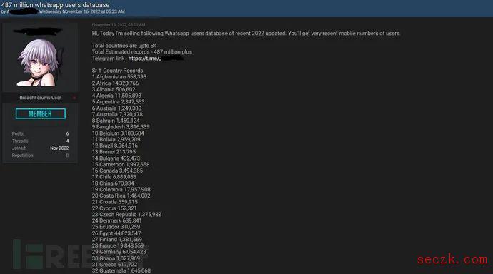 WhatsApp数据大泄露,近5亿条用户号码在暗网出售