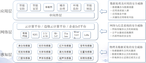 黑客通过摄像头偷删警察蜀黍文件