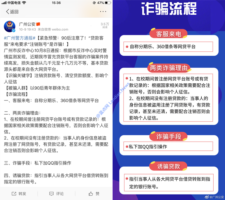 警惕！新型网贷骗局瞄准90后尤其毕业生，警惕各种所谓的网贷客服