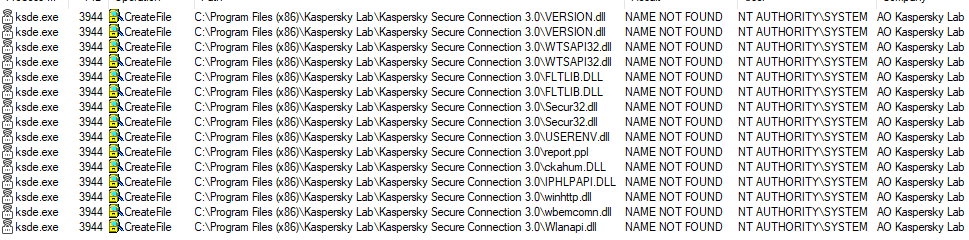 知名杀毒软件卡巴斯基被发现安全漏洞 攻击者可利用漏洞绕过检测机制