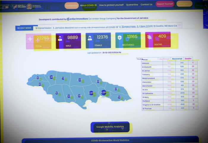 Screenshot_2021-02-27 Jamaica’s JamCOVID pulled offline after third security lapse exposed travelers’ data – TechCrunch.png